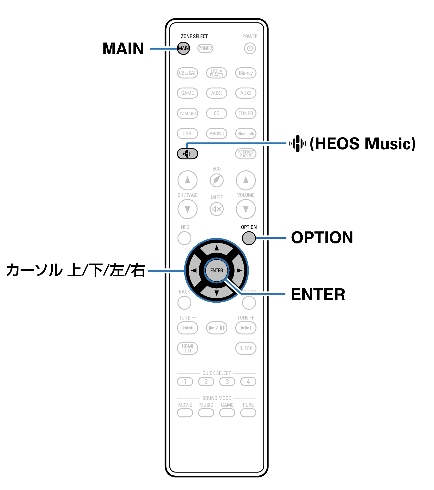 Ope Convenient RC1253